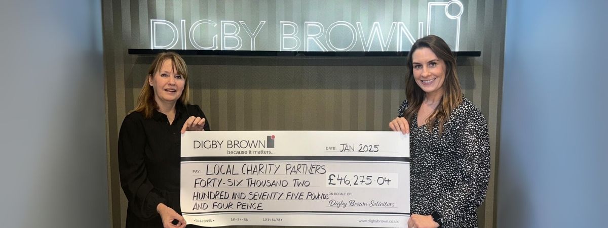 Charity total raised in 2024