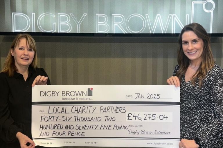 Charity total raised in 2024