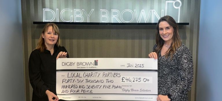 Charity total raised in 2024